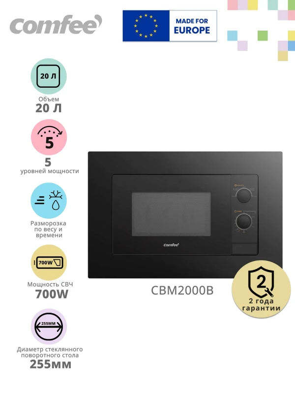 Встраиваемая микроволновая печь CBM2000B, 20 л, 5 мощностей Встраиваемая микроволновая печь CBM2000B, 20 л, 5 мощностей