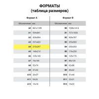 Пленка для ламинирования A4 216х303 мм, 75 мкм, 100 штук, глянцевые, BRAUBERG 530800