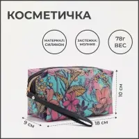 Косметичка на молнии, с ручкой, цвет бирюзовый