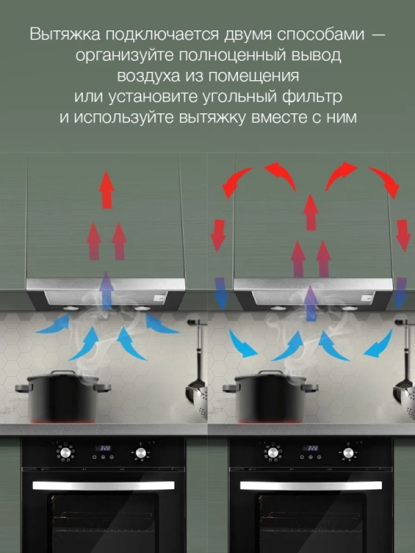 Вытяжка встраиваемая HBH 6232 IX нержавеющая сталь