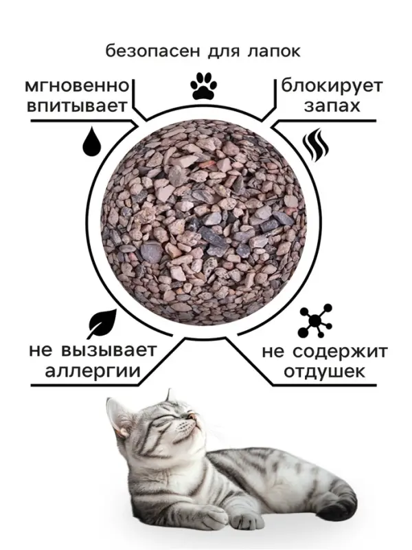 Наполнитель минеральный впитывающий &laquo;Пижон&raquo; для короткошерстных кошек, 15 л