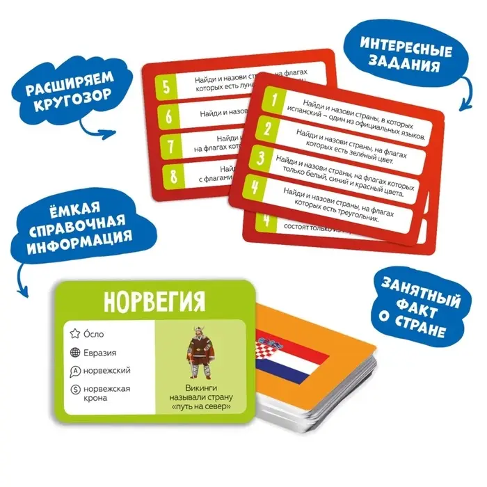 Игра настольная ГЕОДОМ &laquo;Мегафлагомания&raquo;, 200 карточек, МИКС