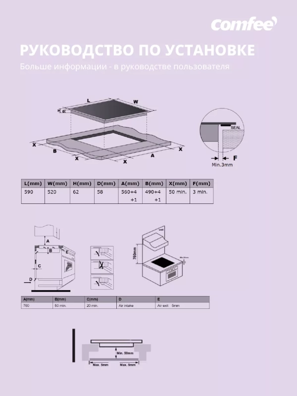 Индукционная варочная панель CIH601,4 конфорки, инвертор Индукционная варочная панель CIH601,4 конфорки, инвертор