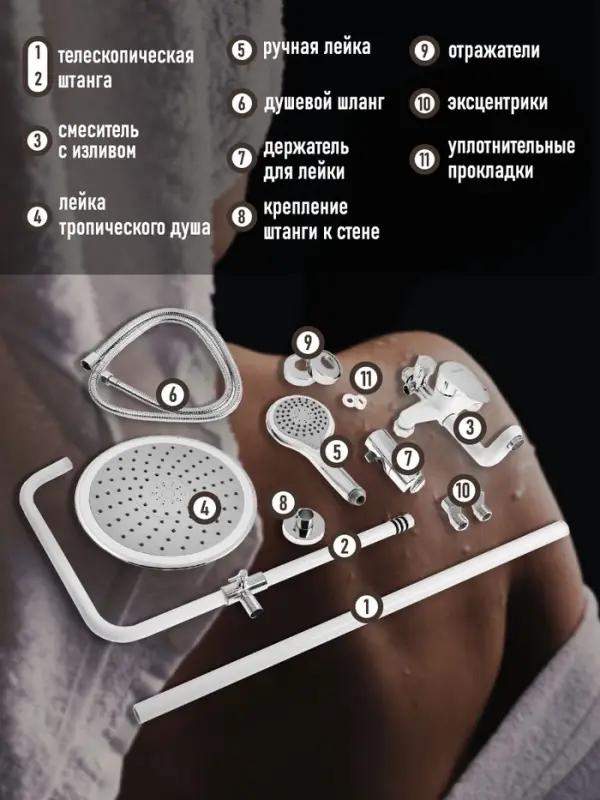 Душевая система ZEIN Z1012, смеситель, тропическая и ручная лейка, латунь, белый/хром