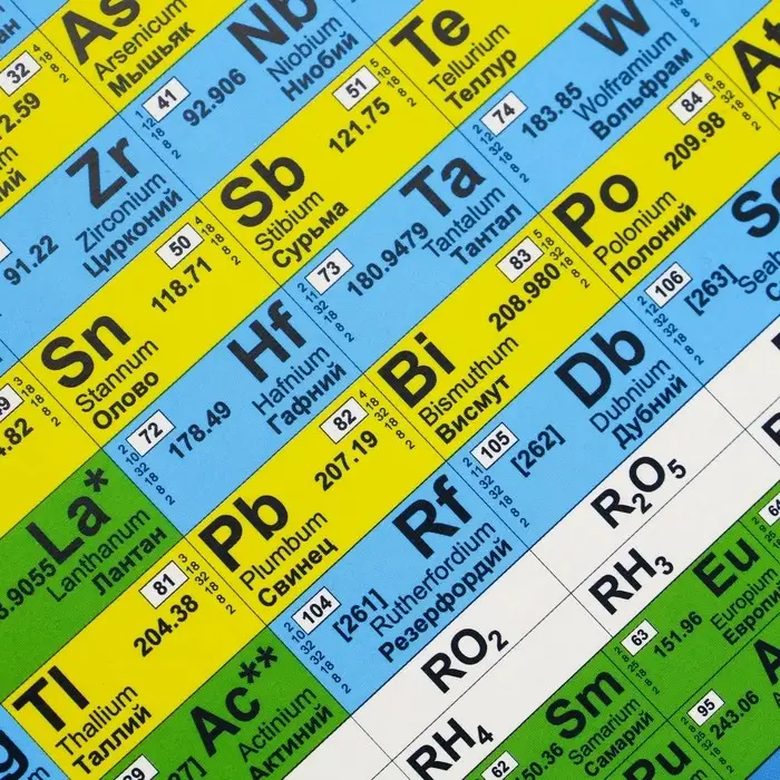 Обучающий плакат &laquo;Таблица Менделеева&raquo;, А4