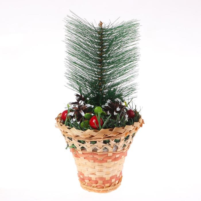 Новогодняя композиция «Шишки в корзинке» Новогодняя композиция «Шишки в корзинке»