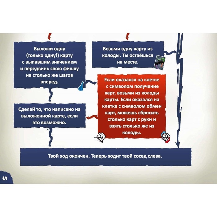 Настольная игра «Жутики» Настольная игра «Жутики»