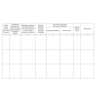 Журнал бетонных работ 2 шт/уп КЖ-619/1