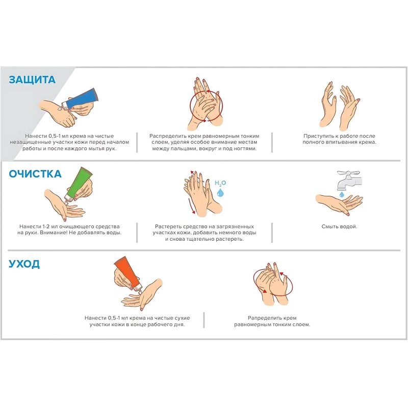 Крем регенерирующий Primaterra WELLNESS для рук 100мл