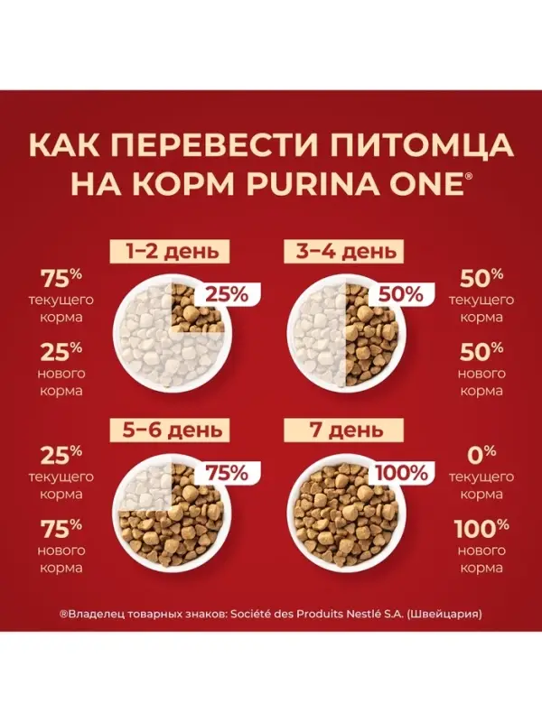 Сухой корм Purina One mini &laquo;Здоровый вес&raquo; для мелких пород, индейка/рис, 1.5 кг