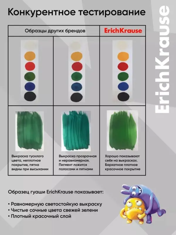 Гуашь 9 цветов &times; 20 мл, ErichKrause Jolly Friends, в картонной упаковке