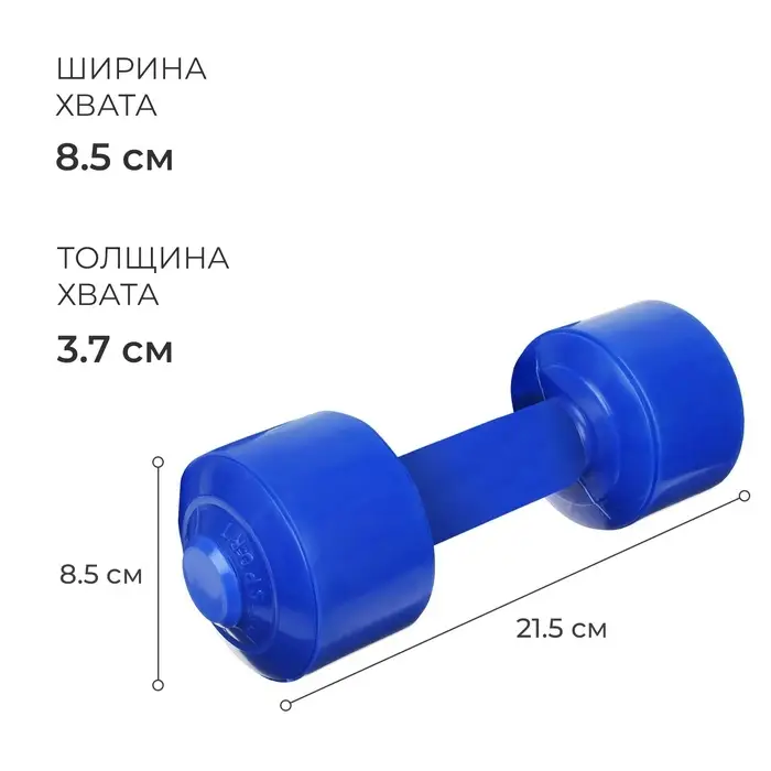 Гантели, 2 шт. по 1 кг