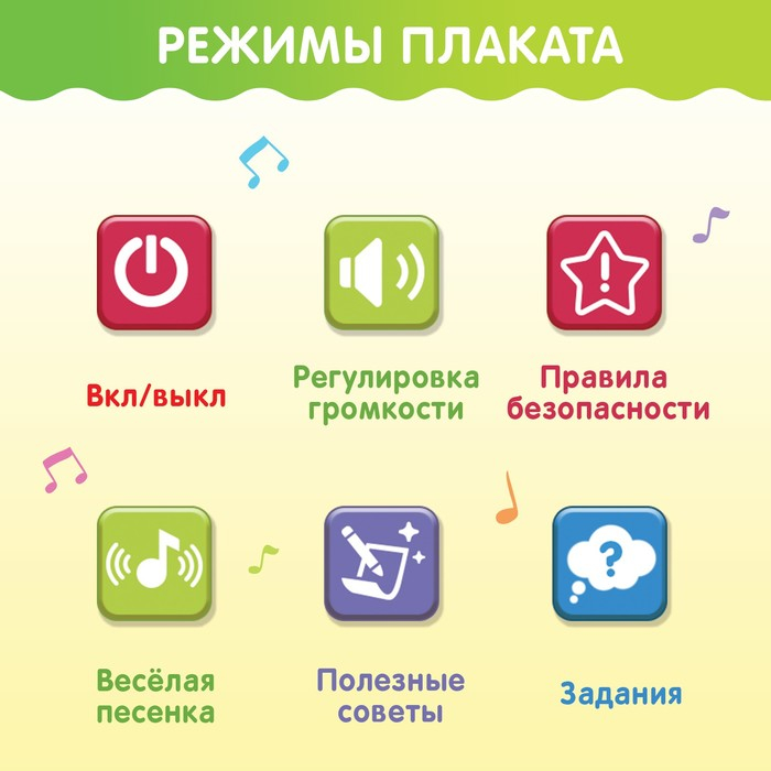 Обучающий плакат &laquo;Безопасность в доме&raquo;