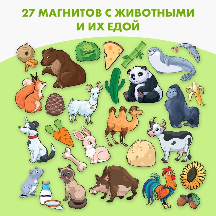 Развивающие магниты «Кто что ест» Развивающие магниты «Кто что ест»