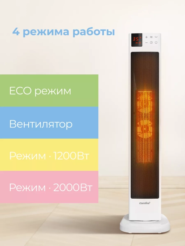 Тепловентилятор колонный CFH2030FM, 2кВт, дисплей, белый Тепловентилятор колонный CFH2030FM, 2кВт, дисплей, белый