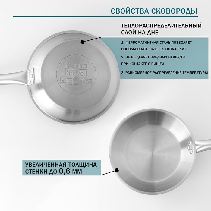Сковорода из нержавеющей стали Hanna Knövell, d=24 см, h=5 см, толщина стенки 0,6 мм, длина ручки 21,5 см, индукция Сковорода из нержавеющей стали Hanna Knövell, d=24 см, h=5 см, толщина стенки 0,6 мм, длина ручки 21,5 см, индукция