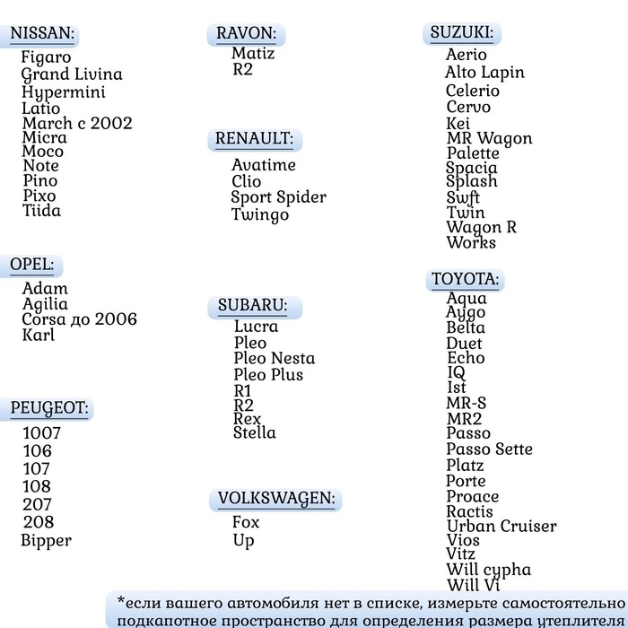 Автоодеяло для двигателя Cartage, 130 х 80 см, фольгированное, чёрное Автоодеяло для двигателя Cartage, 130 х 80 см, фольгированное, чёрное