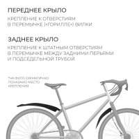 Набор крыльев 24-26" Dream Bike, цвет синий