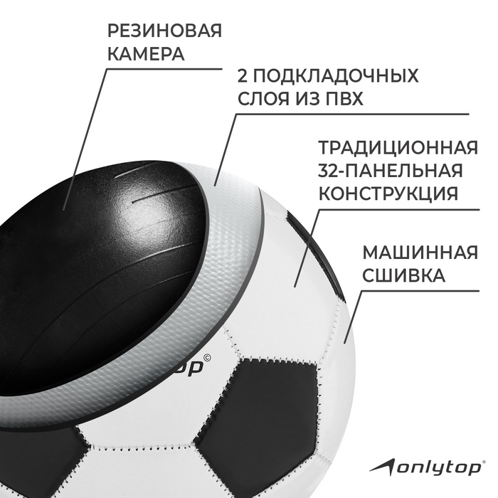 Футбольный мяч ONLYTOP, машинная сшивка, 32 панели, р. 4, PVC Футбольный мяч ONLYTOP, машинная сшивка, 32 панели, р. 4, PVC