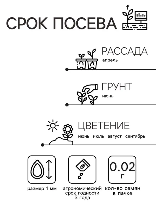 Семена  цветов Агератум  Семена  цветов Агератум "Букетный", смесь окрасок, О, 0,02 г