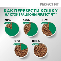 Сухой корм Perfect Fit для стерилизованных кошек, курица, 650 г