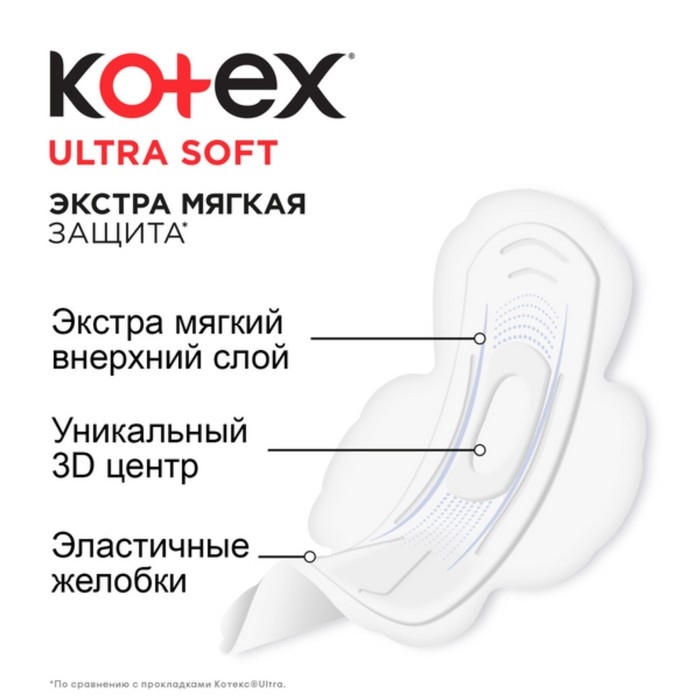 Kotex прокладки Ультра Мягк Super 8 шт. Kotex прокладки Ультра Мягк Super 8 шт.