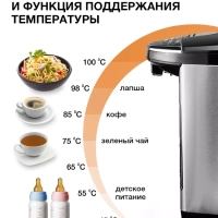 Термопот HYTP-5840 4л 760Вт