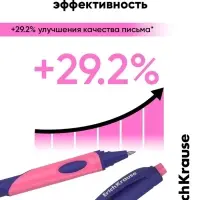 Набор ручек шариковых ErichKrause ErgoLine Grip Neon, SuperGlide, 2 штуки, узел 0.5 мм, синняя