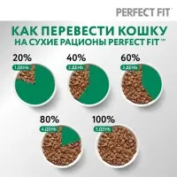 Сухой корм Perfect Fit для стерилизованных кошек, курица, 1.2 кг