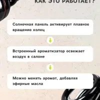 Ароматизатор на панель &laquo;Гравитационные кольца&raquo; черный