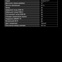 Телевизор LED H-LED32BS5002 Android TV 32"