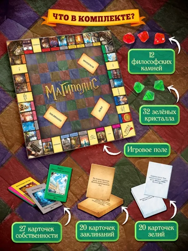 Настольная игра &laquo;Магиполис&raquo;, экономическая, 12+