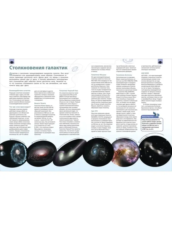 Самая полная энциклопедия &laquo;Космос&raquo;, 208 стр.
