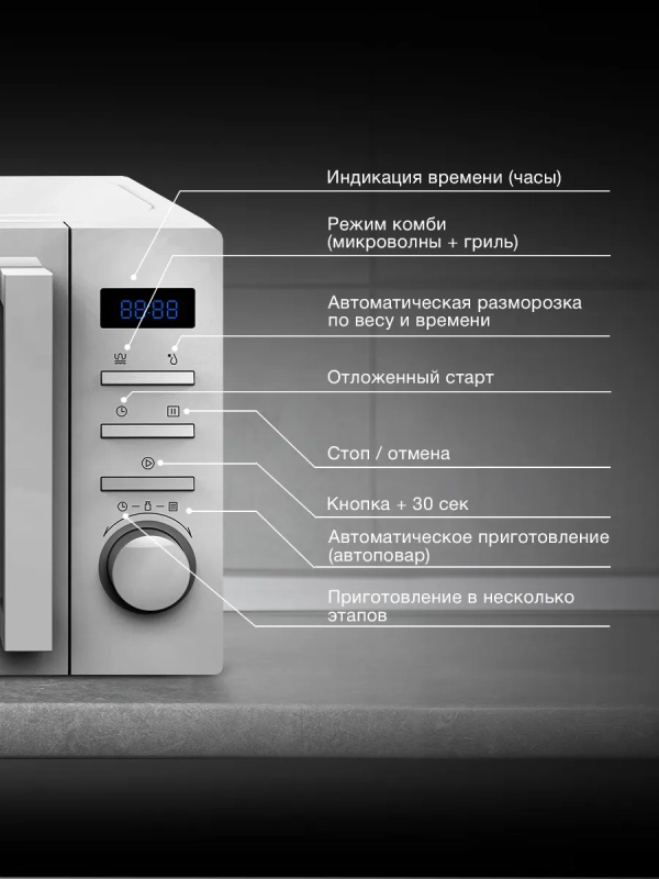Микроволновая Печь HYM-M2060 20л 700Вт белый Микроволновая Печь HYM-M2060 20л 700Вт белый