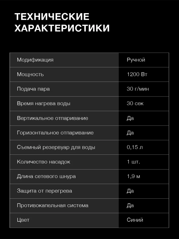 Отпариватель H-HS02456 синий Отпариватель H-HS02456 синий