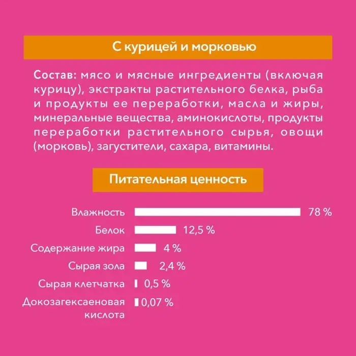 Влажный корм Purinа One для котят, курица/морковь, 75 г Влажный корм Purinа One для котят, курица/морковь, 75 г