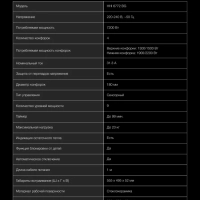 Индукционная варочная поверхность HHI 6772 BG