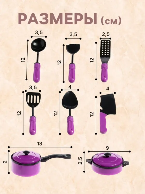 Набор детской посуды &laquo;Мини шеф-1&raquo;