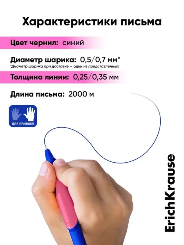 Набор ручек шариковых ErichKrause ErgoLine Grip Neon, SuperGlide, 2 штуки, узел 0.5 мм, синняя