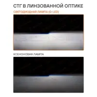 Лампа светодиод. D1S D-LED, 42Вт, 9000Лм (4500Лм x 2), 6500К, 12В, кмпл. 2 шт.