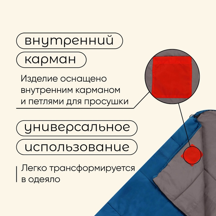 Спальный мешок maclay camping comfort summer, одеяло, 2 слоя, правый, 220х90 см, +10/+25°С Спальный мешок maclay camping comfort summer, одеяло, 2 слоя, правый, 220х90 см, +10/+25°С