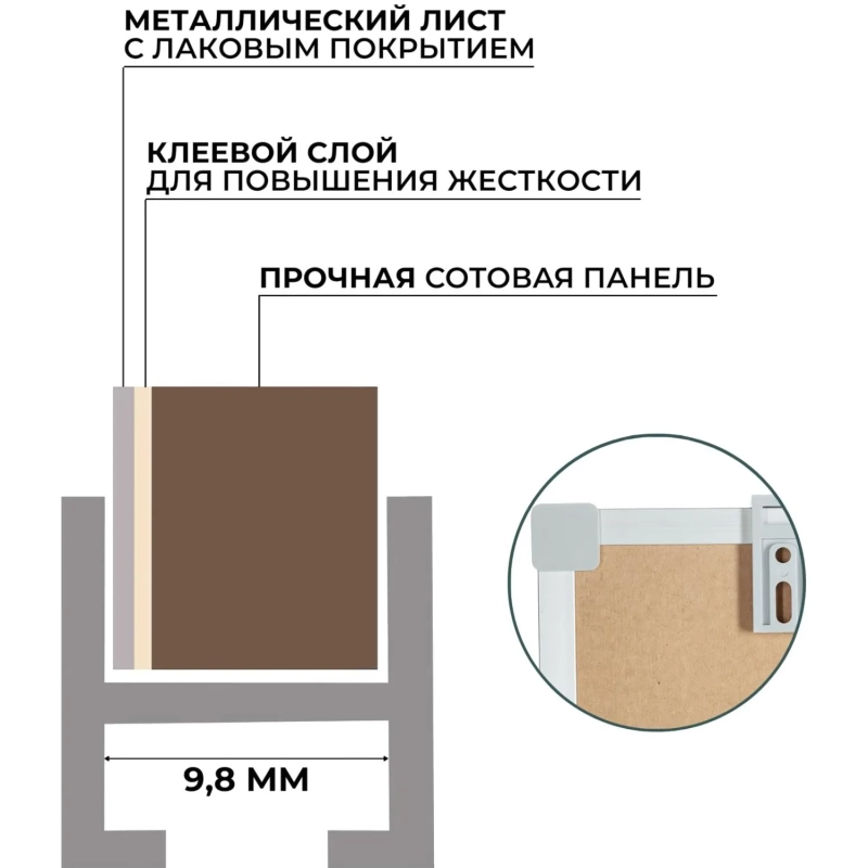 Доска магнитно-маркерная 100x180 см лаковое покрытие алюминиевая рама