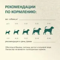 Колбаса пармская TitBit &laquo;Золотая коллекция&raquo; для собак, 80 г