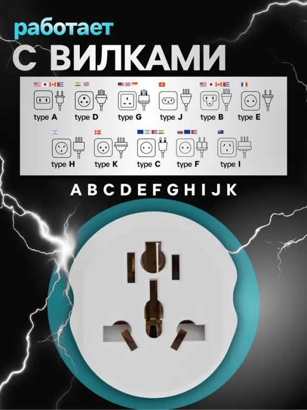 Переходник универсальный 16 А, с заземлением, 220 В, белый, заподлицо в розетку, 1 шт.