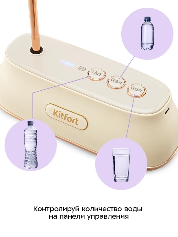 Помпа для воды электрическая КТ-6542 - 5 Вт Помпа для воды электрическая КТ-6542 - 5 Вт