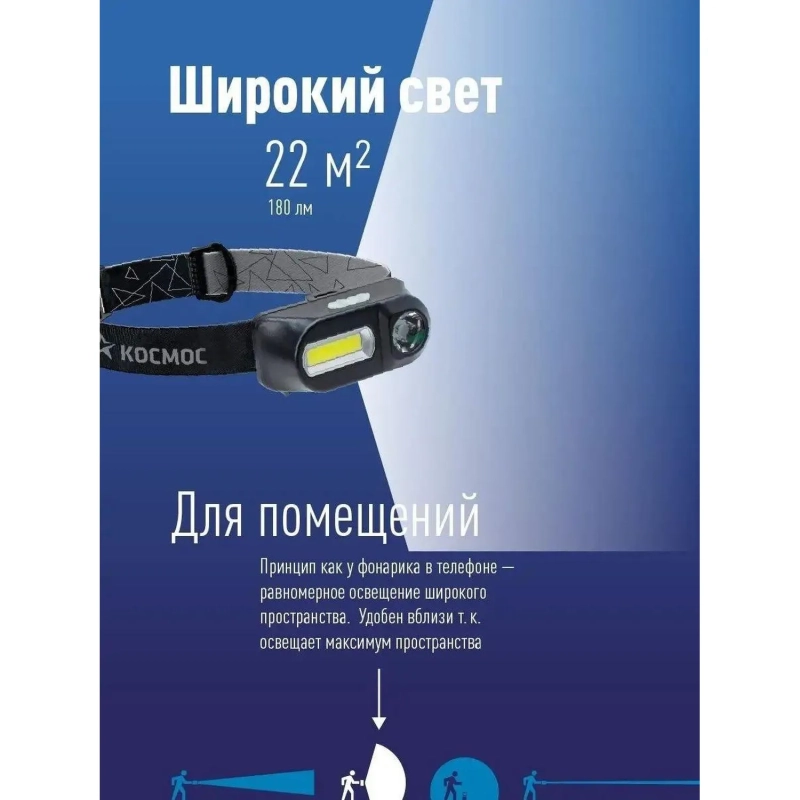 Фонарь КОСМОС KocH3WDLith, 3Вт ХРЕ, 3Вт СОВ, сменный акк 1200mAh