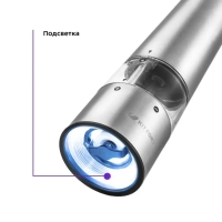 Мельница для специй электрическая набор KT-2029 Мельница для специй электрическая набор KT-2029