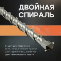 Бур по бетону ТУНДРА, двойная спираль, SDS-plus, 24&times;410 мм