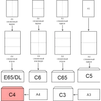 Конверт Куда-Кому С4 стрип ForPost 229х324 50шт/уп./3682