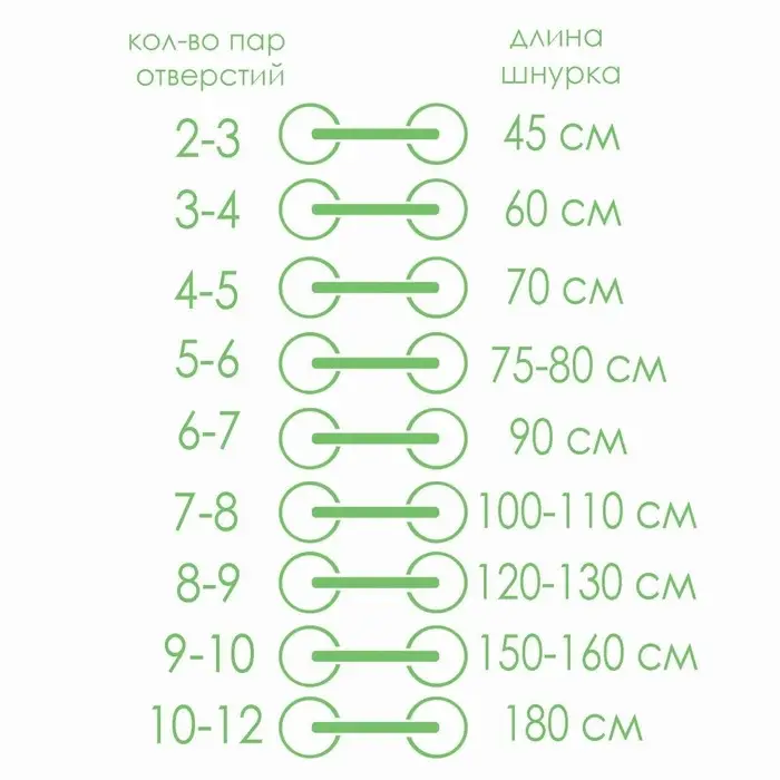 Шнурки для обуви, пара, широкие, 10 мм, 120 см, белые Шнурки для обуви, пара, широкие, 10 мм, 120 см, белые